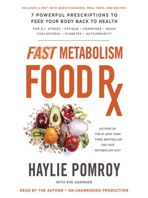 Title details for Fast Metabolism Food Rx by Haylie Pomroy - Available